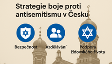 Vláda schválila strategii boje proti antisemitismu v Česku