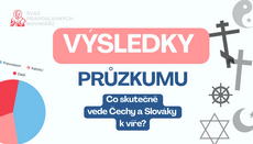 Výsledky průzkumu SPN: Co skutečně formuje víru v našich zemích?