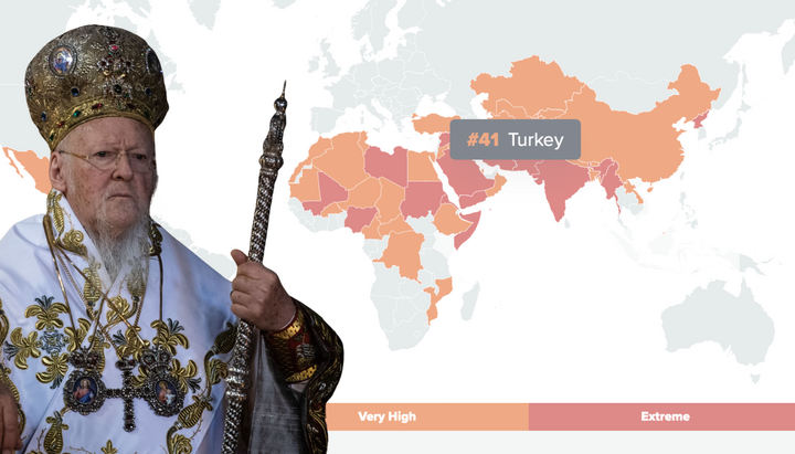 Ekumenický patriarcha: Muslimové dobrovolně přijímají pravoslaví