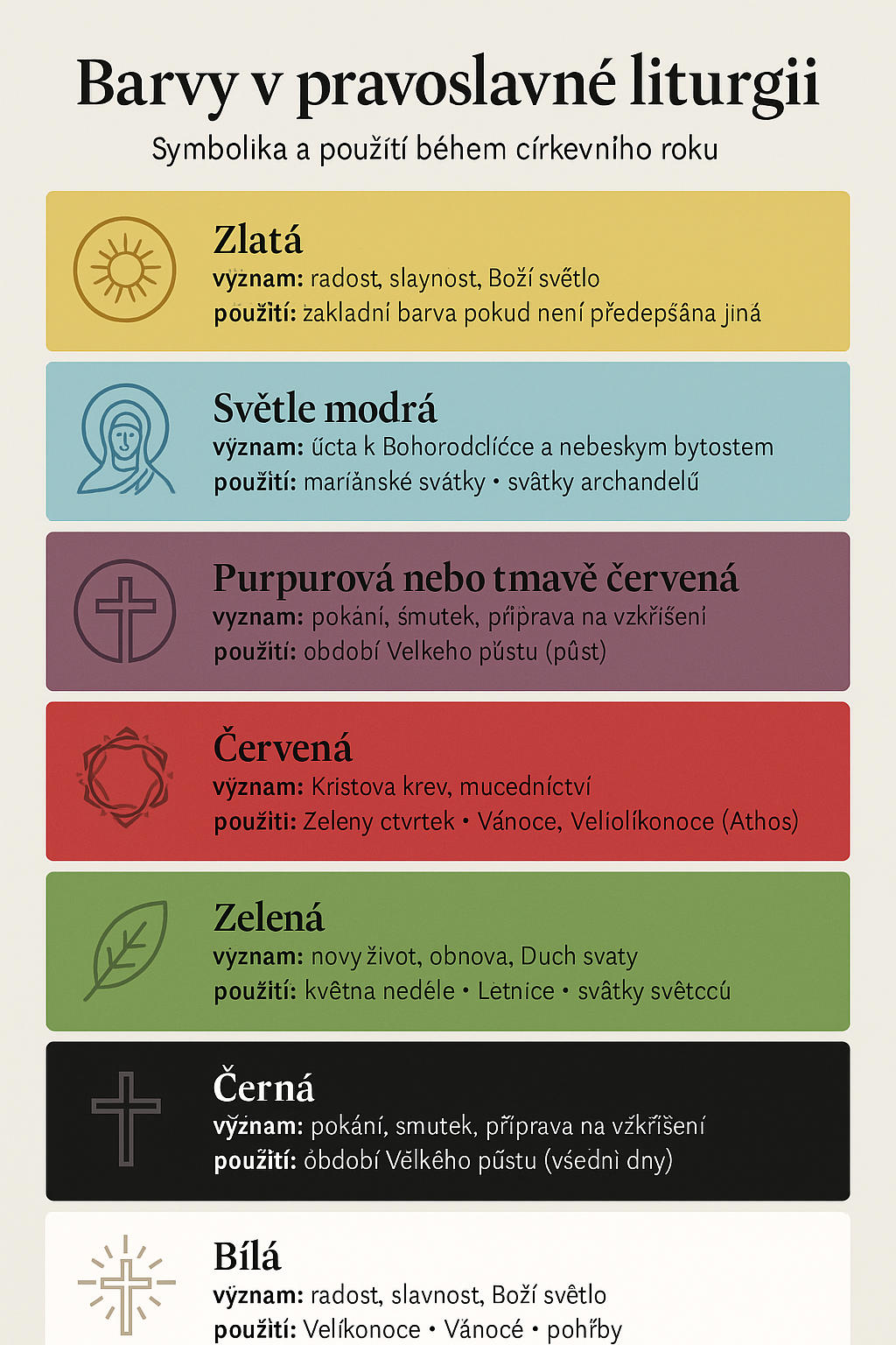 Barvy v pravoslavné liturgii: symbolika a zvyklosti фото 1